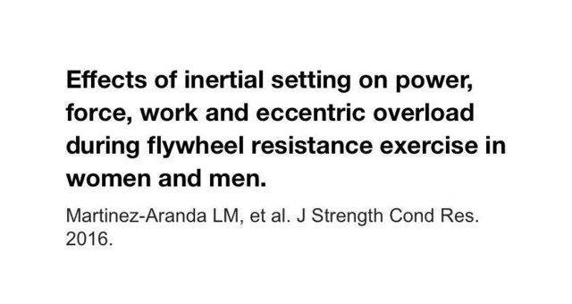 Effects of Inertial Setting