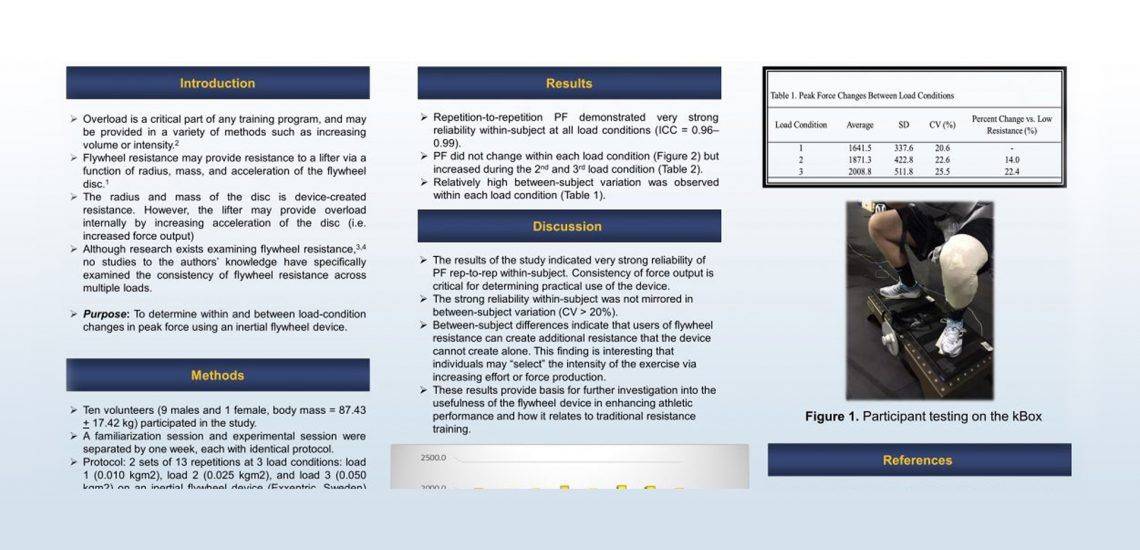 ETSU Studies of kBox Inertial Setting and Force Characteristics