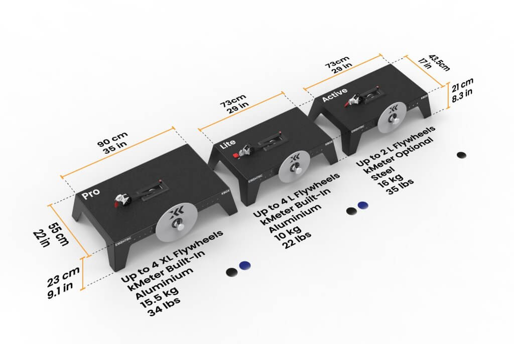 kBox comparison